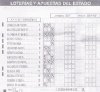Jornada 20