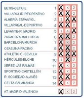 Jornada 25ª